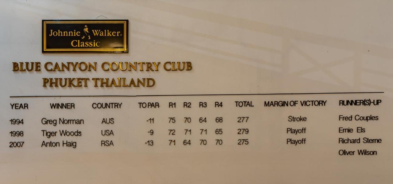 Hotel Blue Canyon Country Club Mai Khao