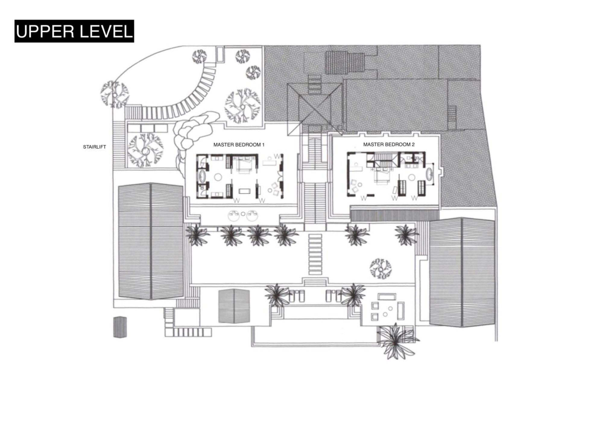 Analaya Villa *
