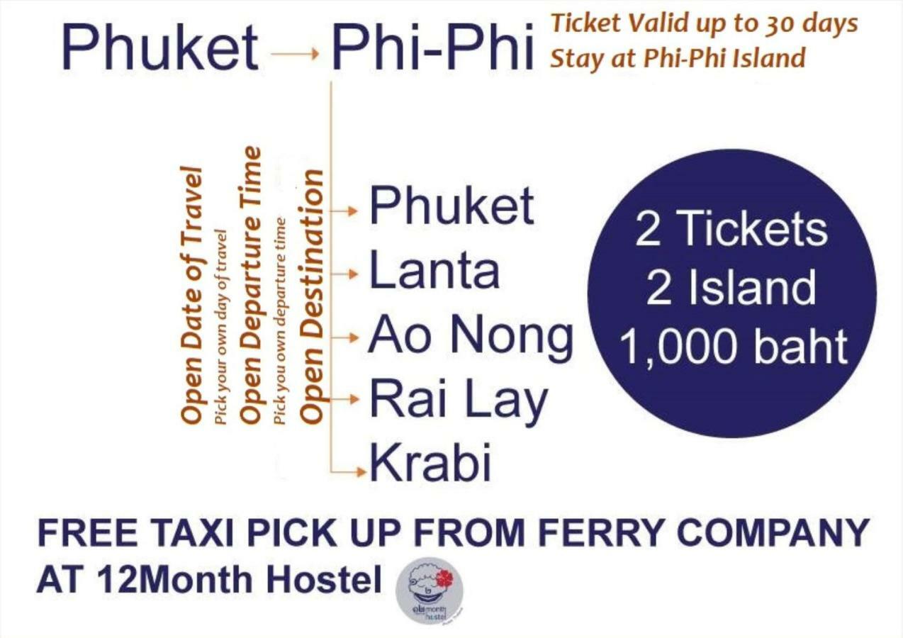 Hostel 12month Phuket
